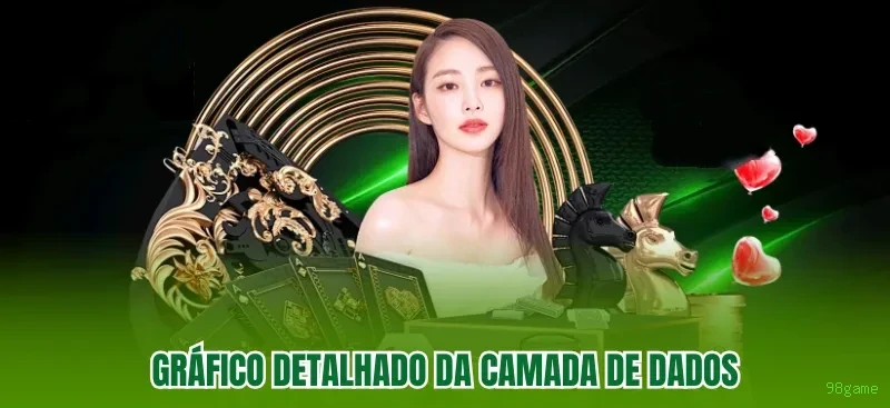 Registro 98game - cadastro rápido